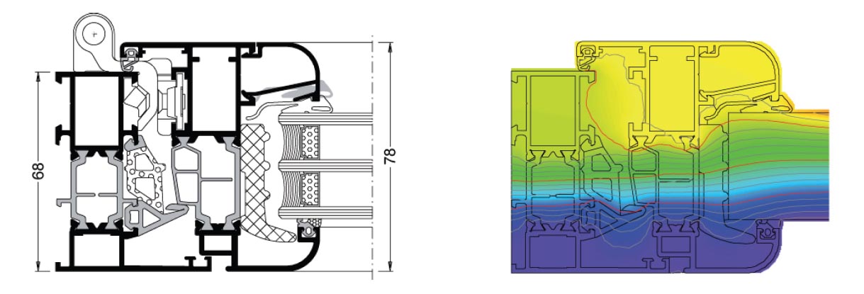 Presjek 68 ECOtherm