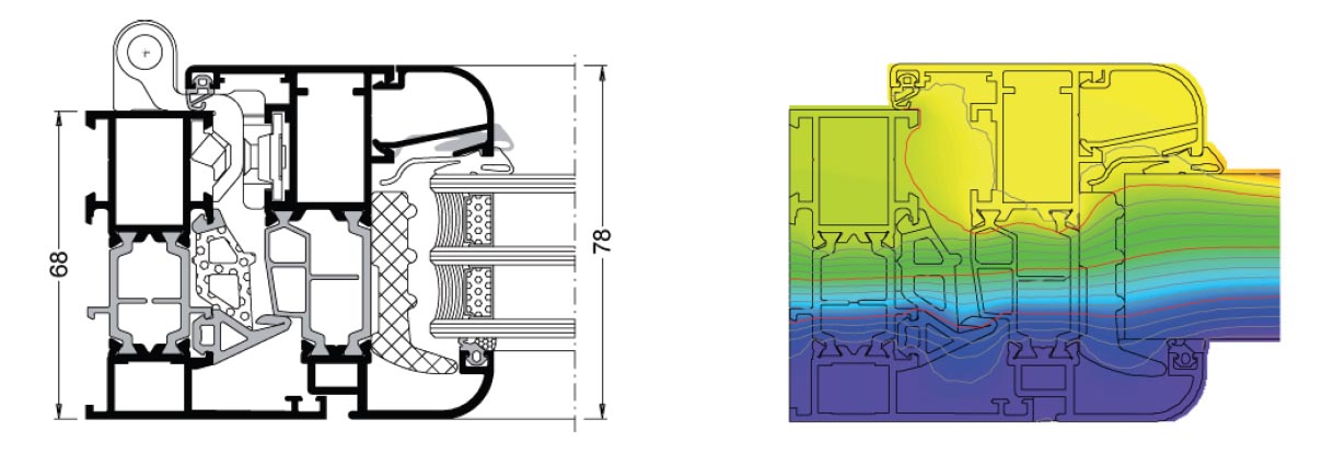 Presjek 68 ECOtherm